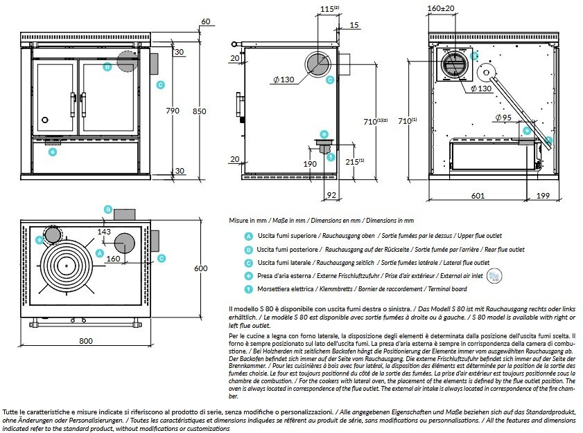 Holzherd Rizzoli - Serie S mit Backofen - S 80 - 9,7 kW - Moderna