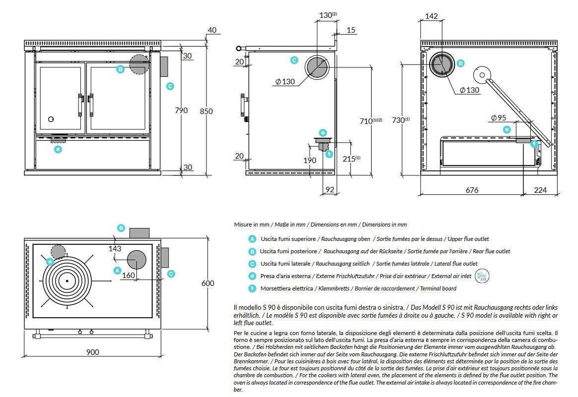 Holzherd Rizzoli - Serie S mit Backofen - S 90 - 10 kW - Classica