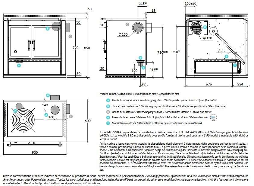 Holzherd Rizzoli - Serie S mit Backofen - S 90 - 9,7 kW - Classica