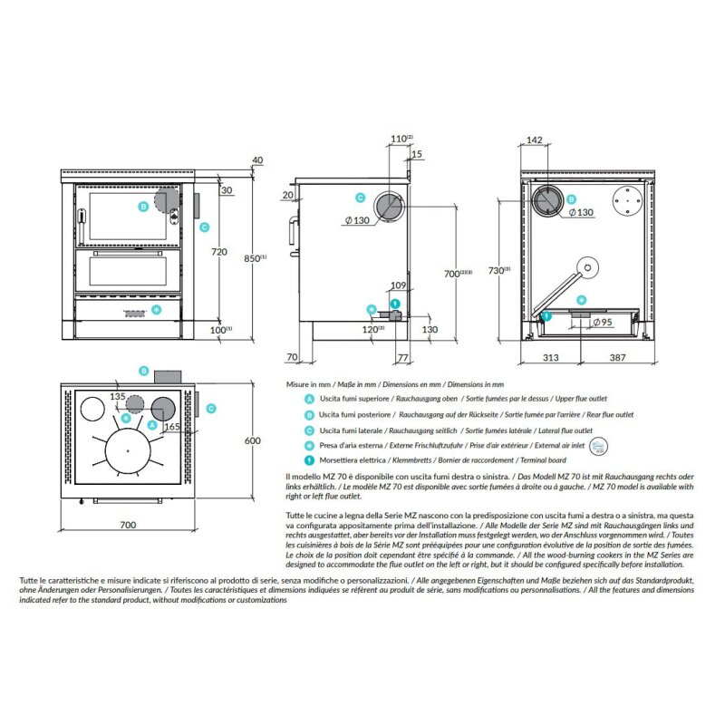 Holzherd Rizzoli - Serie MZ mit Backofen - MZ 70  - 8 kW