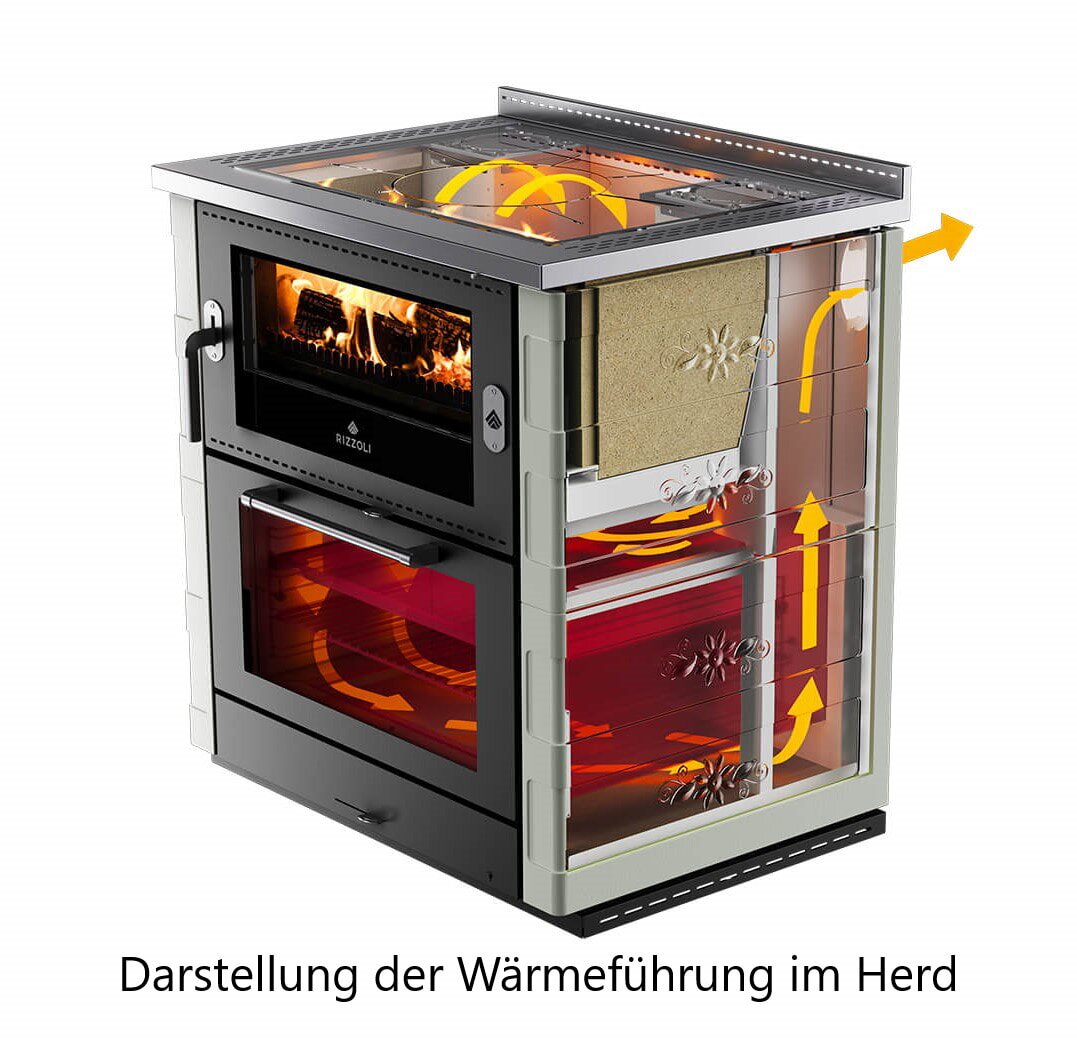 Holzherd Rizzoli - Serie ML mit Backofen - ML 60 Standard - 8 kW