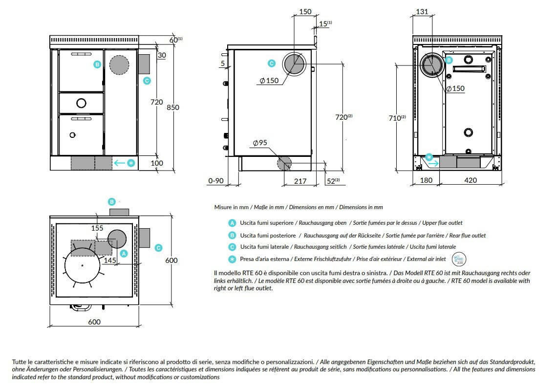 Zentralheizungsherd Rizzoli - Serie RTE ohne Backofen - RTE 60 - Standard - 18 kW
