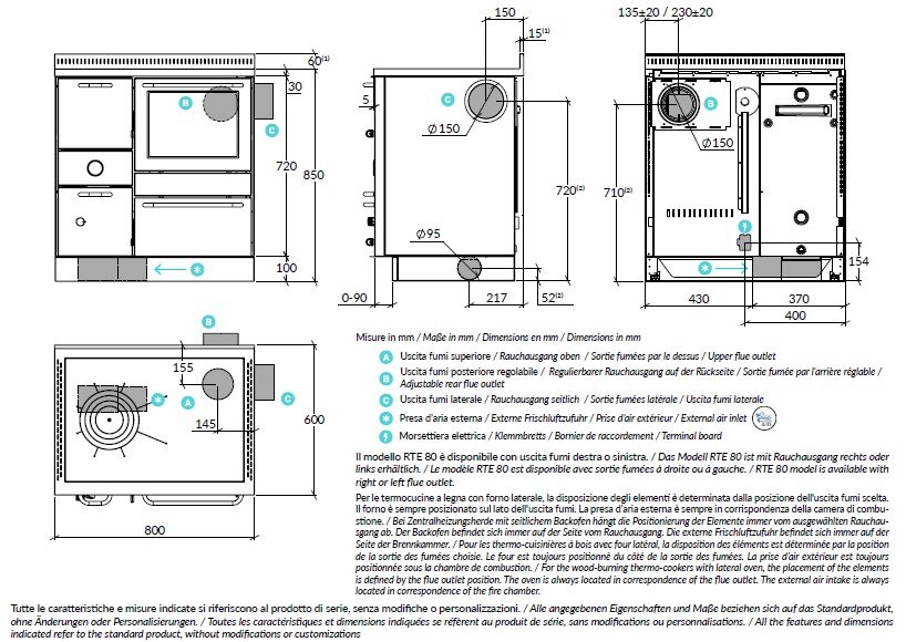 Zentralheizungsherd Rizzoli - Serie RTE mit Backofen - RTE 80 - Variant - 22 kW