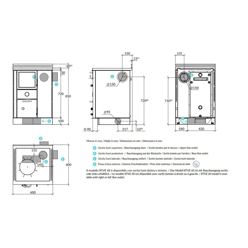 Zentralheizungsherd Rizzoli - Serie RTVE ohne Backofen - RTVE 60 - Variant - 18 kW