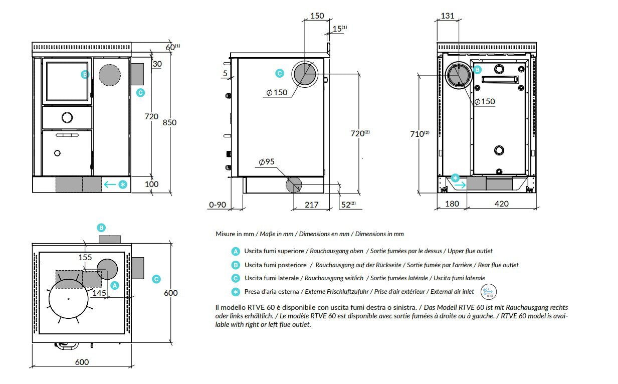 Zentralheizungsherd Rizzoli - Serie RTVE ohne Backofen - RTVE 60 - Epoka - 18 kW