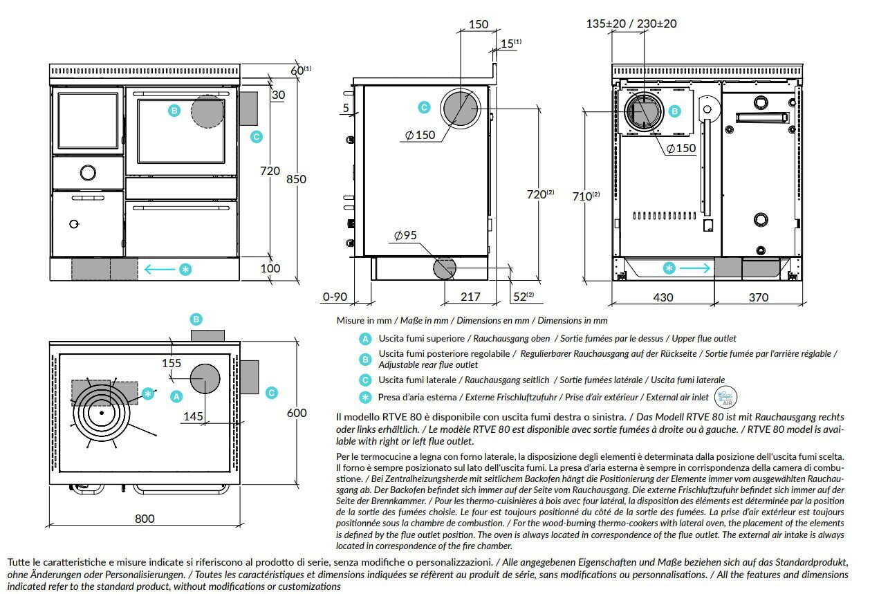 Zentralheizungsherd Rizzoli - Serie RTVE mit Backofen - RTVE 80 - Standard - 22  kW