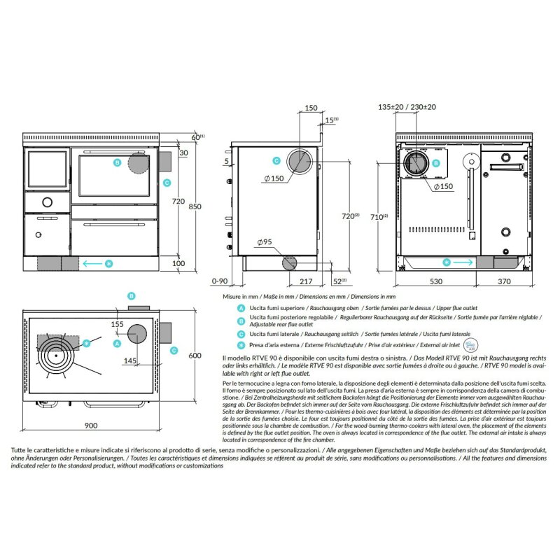 Zentralheizungsherd Rizzoli - Serie RTVE mit Backofen - RTVE 90 - Variant - 22 kW