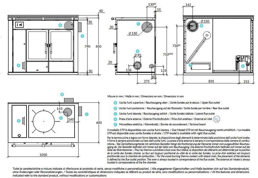 Zentralheizungsherd Rizzoli - Serie STP mit Backofen - Classica - 30 kW