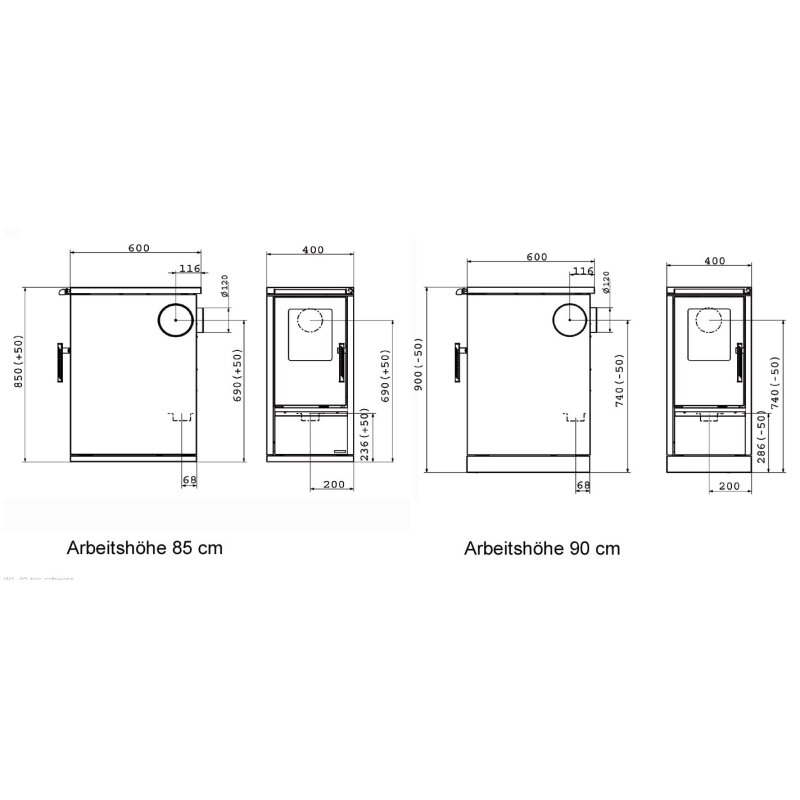 Wamsler Küchenherd / Beistellherd W1-40 - 6 kW