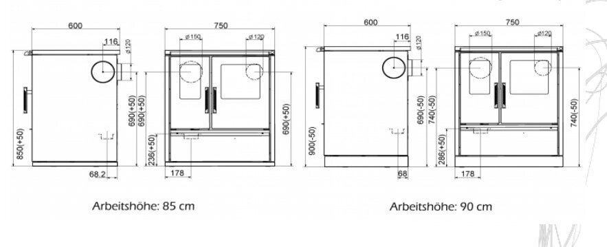 Wamsler Küchenherd W1-75 - 8 kW