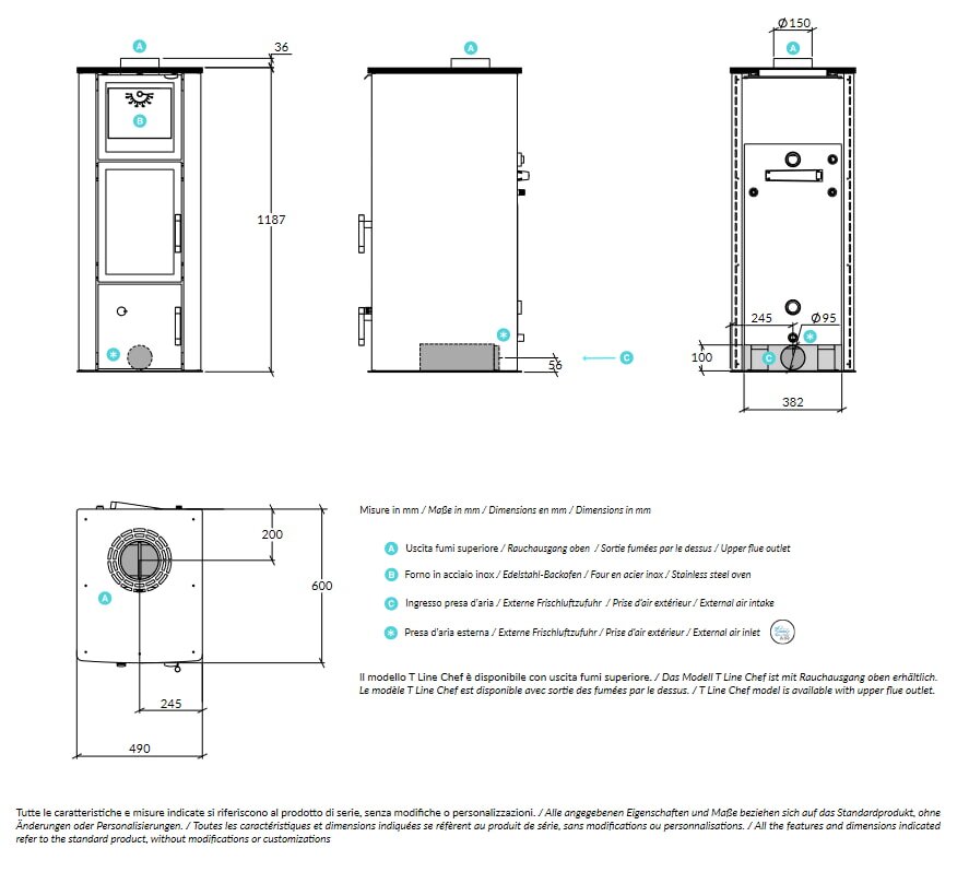 Kaminofen wassergeführt Rizzoli - Serie T Line - Chef - 9,1 kW - Schwarz lackiert