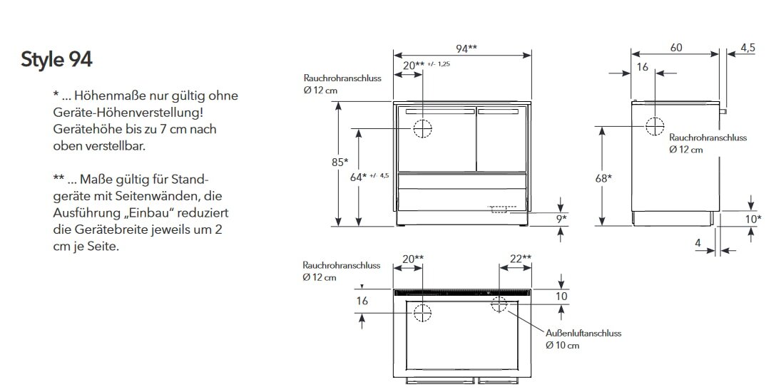 Küchenherd Lohberger - Style 94 - 6 kW