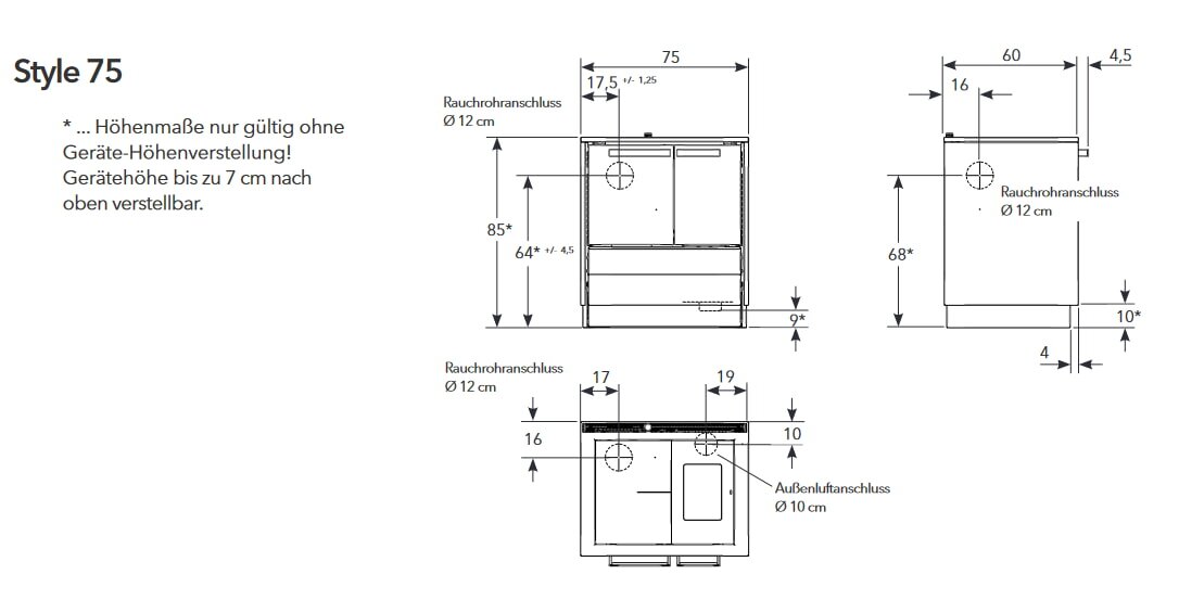 Küchenherd Lohberger - Style 75 - 6 kW