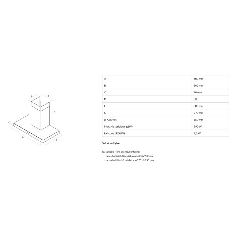 Dunstabzugshaube Rizzoli - Smart - Glas