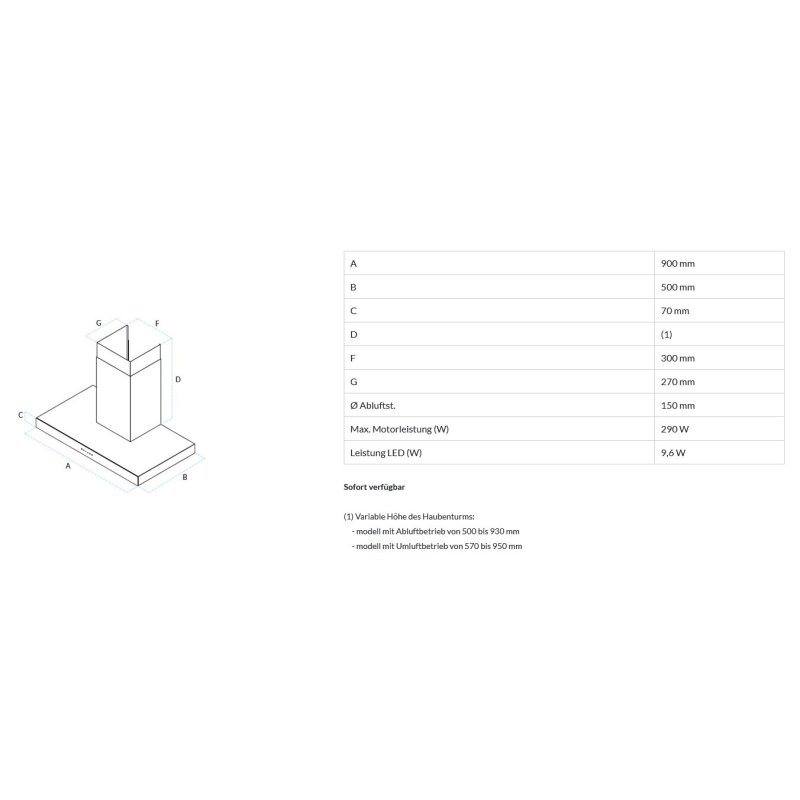 Dunstabzugshaube Rizzoli - Smart - Glas