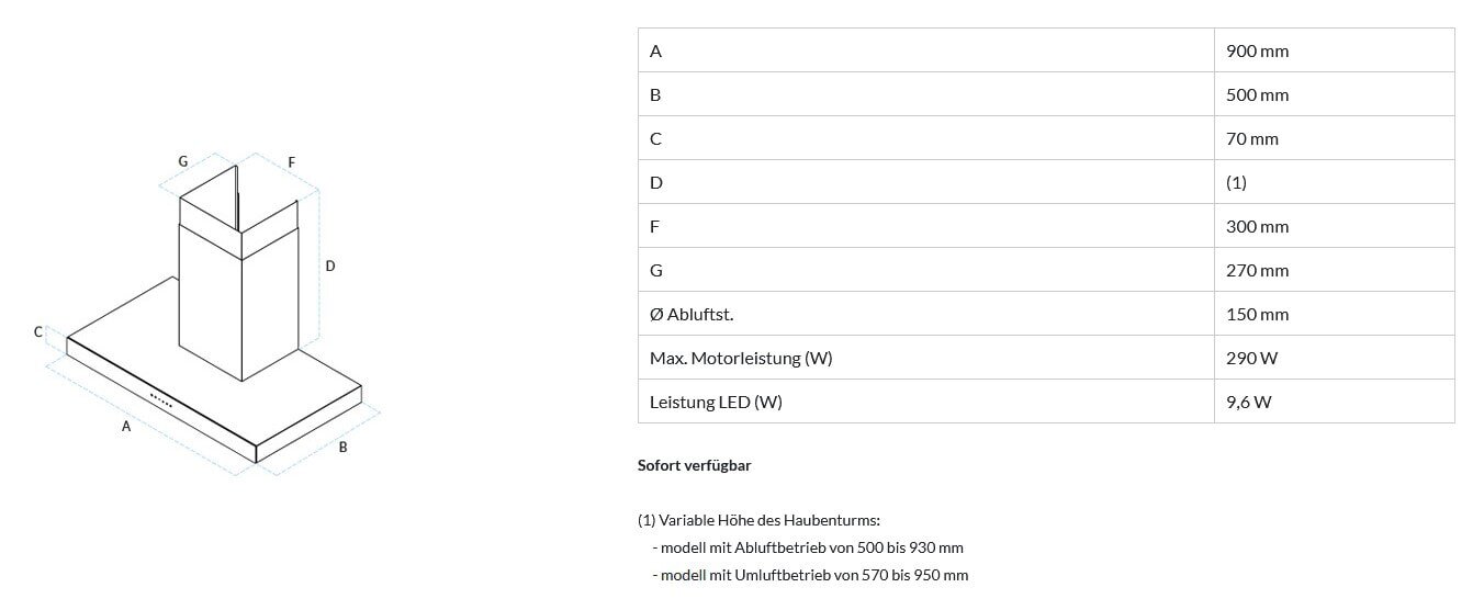 Dunstabzugshaube Rizzoli - Smart - Glas