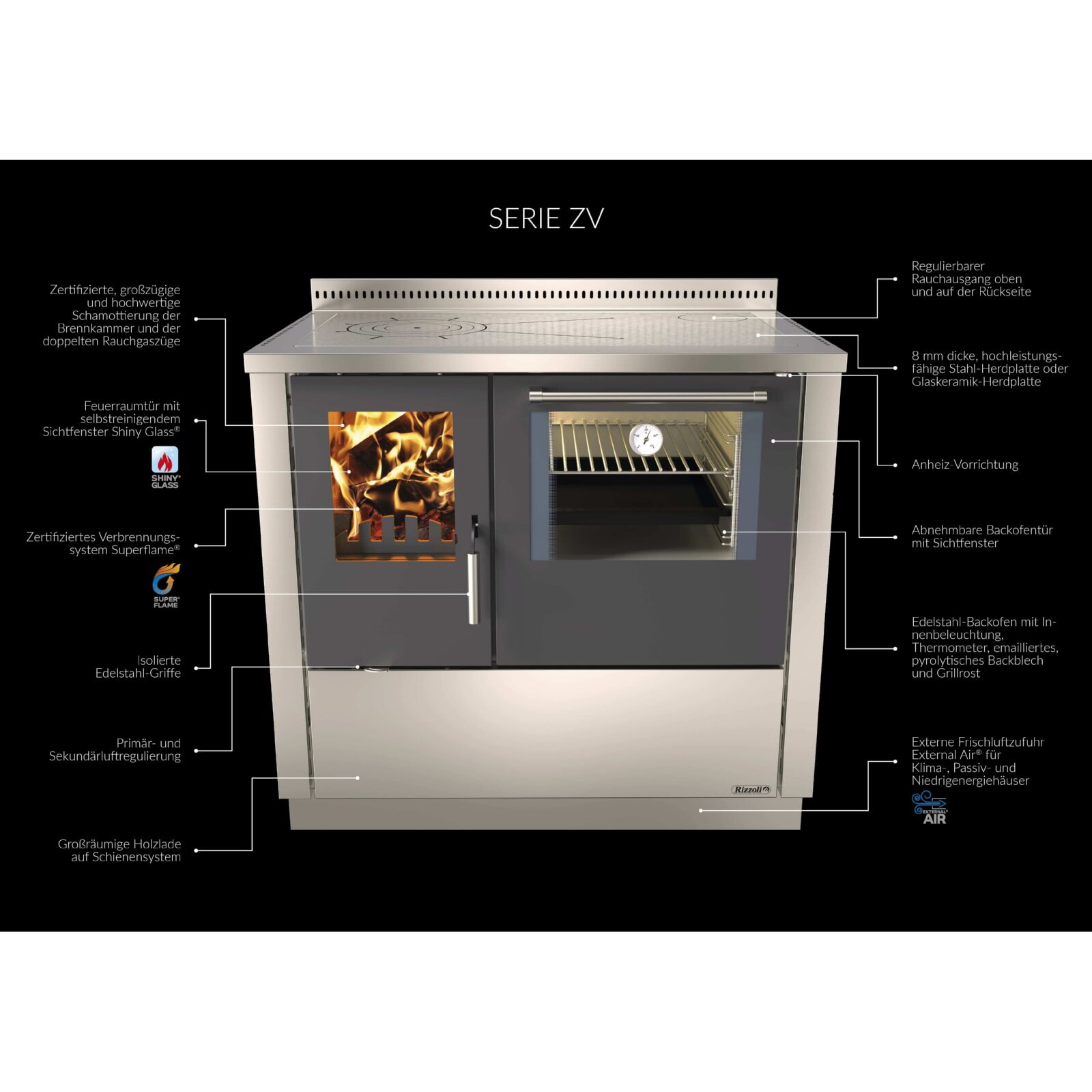 Holzherd Rizzoli - ZVI 60 mit Backofen - 8 kW