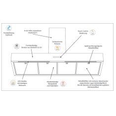 Dunstabzugshaube Rizzoli - Flache - Lackiert