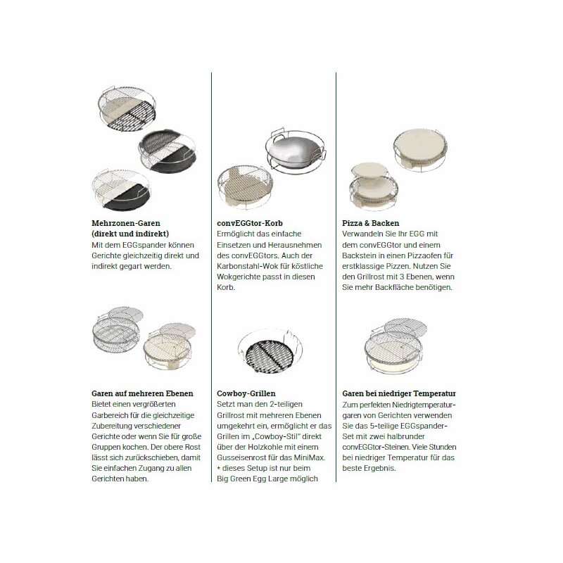 Big Green Egg - 5-teiliges EGGspander Set für Large