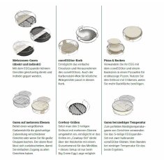 Big Green Egg - 5-teiliges EGGspander Set f&uuml;r Large