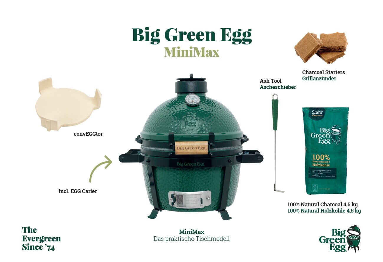 Keramikgrill Big Green Egg - MiniMax Starter-Paket