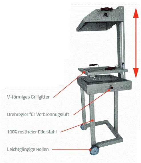 Wamsler Edelstahlgrill Lifter Deluxe mit Grillhaube