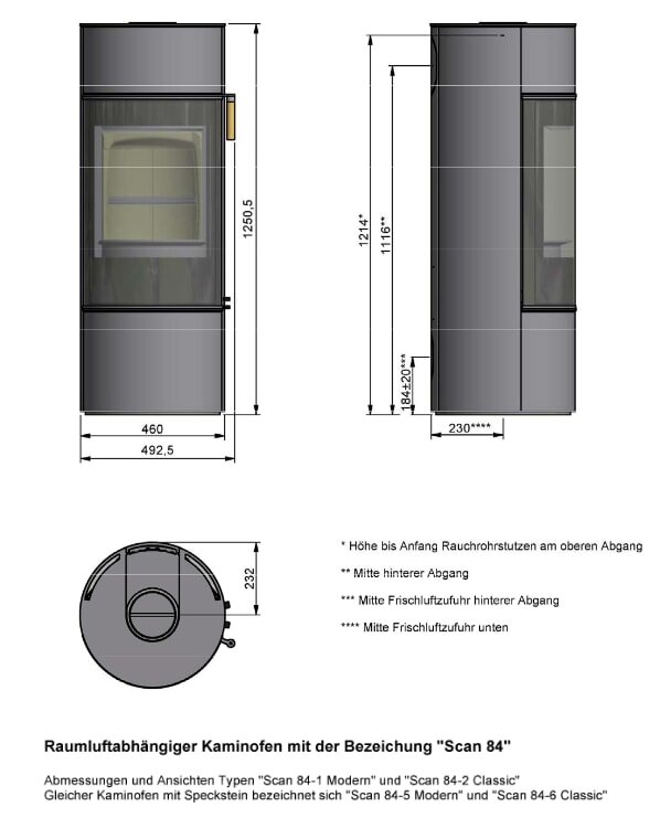 Kaminofen SCAN 84-2 Classic - 5 kW (RLU)