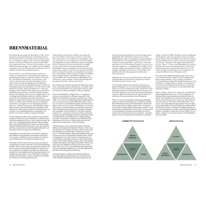 Big Green Egg - Big Green Egg Kochbuch, deutsch, 208 Seiten - James Whetlor