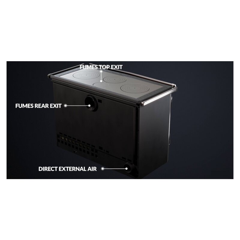 Küchenherd La Nordica Prestige Line - Alaska - 12 kW - Schwarz verglast