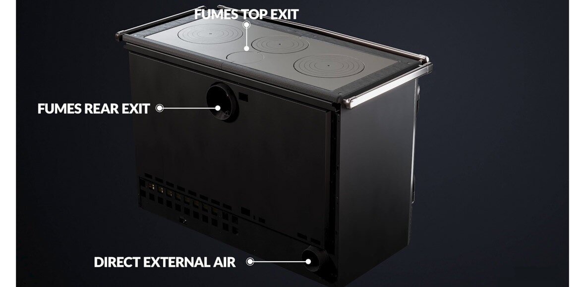 Küchenherd La Nordica Prestige Line - Alaska - 12 kW - Schwarz verglast