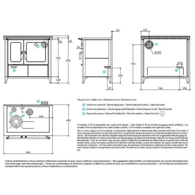Holzherd Rizzoli - N94 Steel - Schwarz lackiert - 8 kW