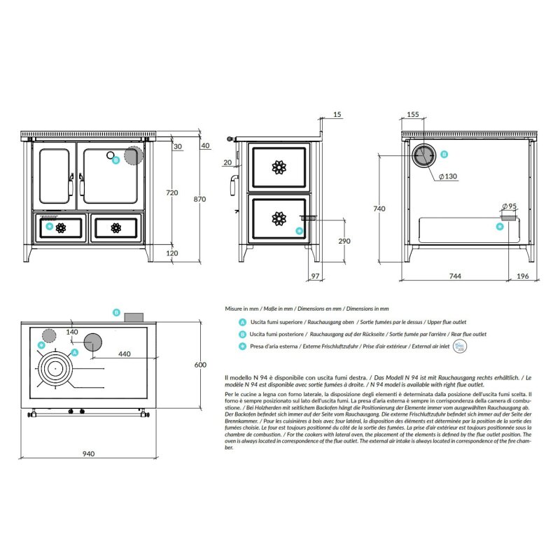 Holzherd Rizzoli - N94 Steel - Schwarz lackiert - 8,0 kW