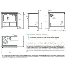Holzherd Rizzoli - N94 Steel - Schwarz lackiert - 8 kW