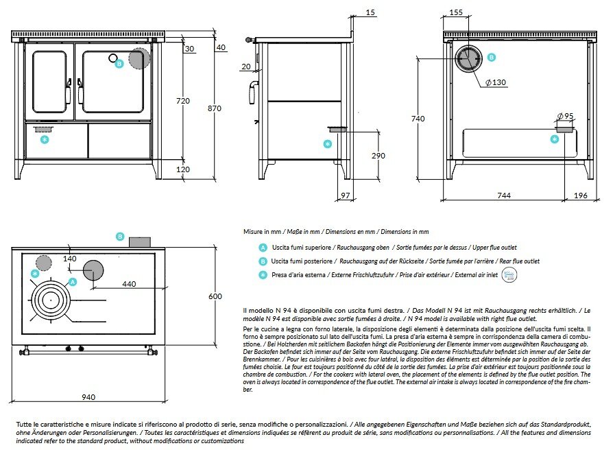 Holzherd Rizzoli - N94 Steel - Schwarz lackiert - 8 kW