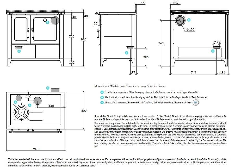 Holzherd Rizzoli - N94 Stone - Naturstein - 8 kW