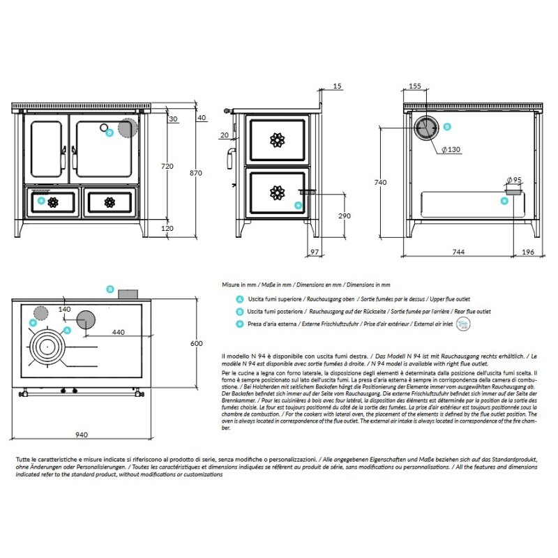Holzherd Rizzoli - N94 Country - Keramik - 8 kW