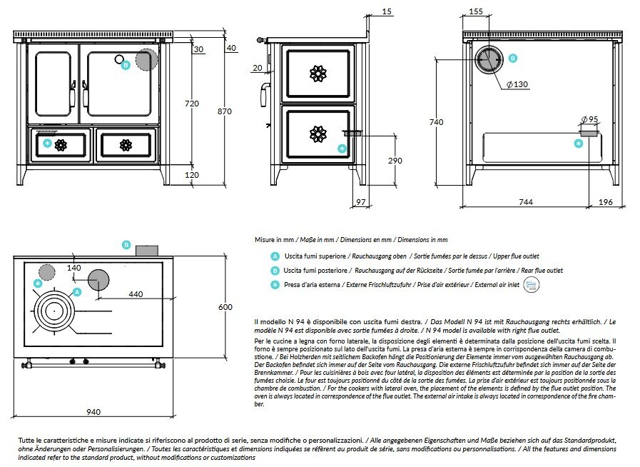 Holzherd Rizzoli - N94 Country - Keramik - 8 kW