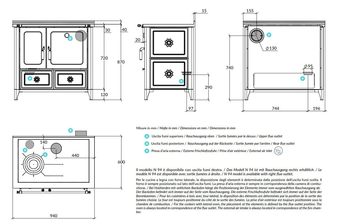 Holzherd Rizzoli - N94 Country - Keramik - 8,0 kW