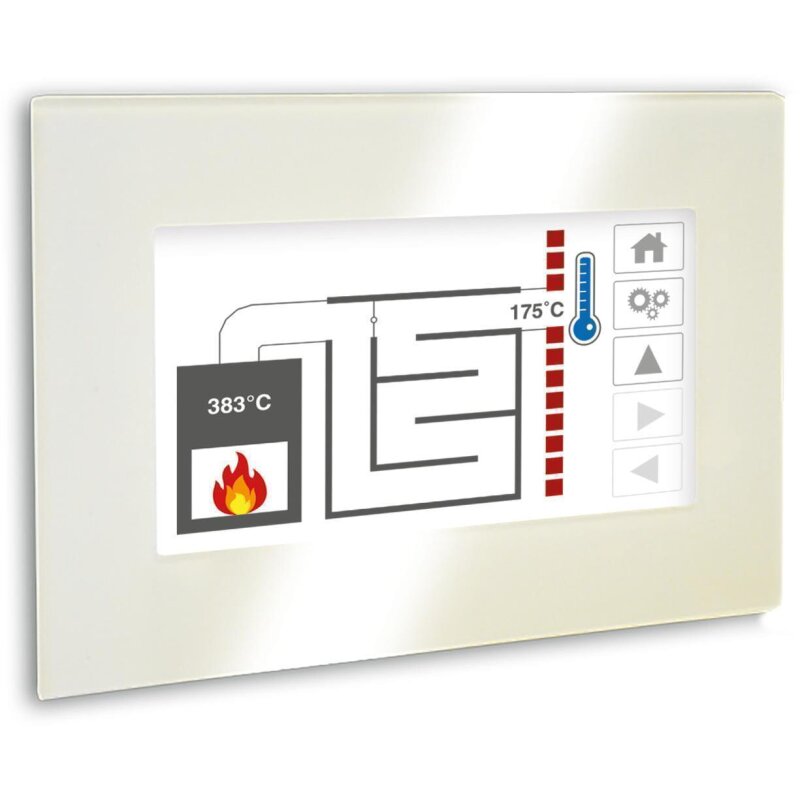 Camina SMR - Glas- Display
