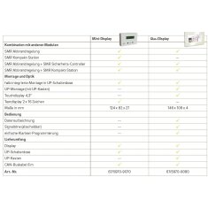 Camina SMR - Glas- Display