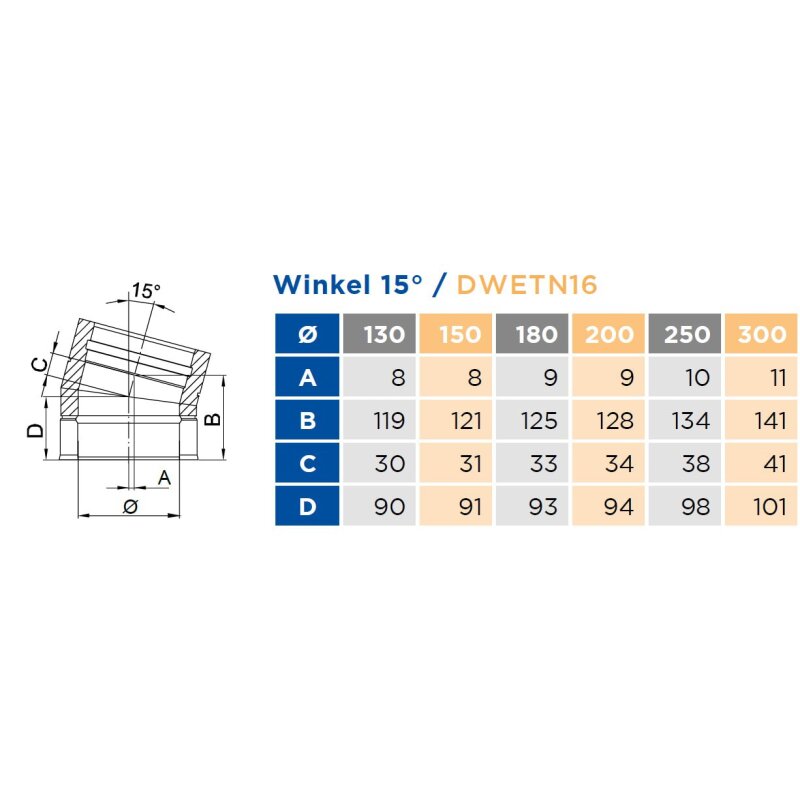 Winkel 15° starr - Ø 150 mm für DW ECO 2.0