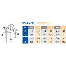 Winkel 30° starr - Ø 150 mm für DW ECO 2.0