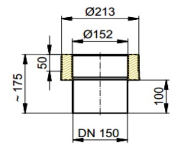 Übergangsstück vom einwandigen zum doppelwandigen System Ø150 x, Farbe schwarz