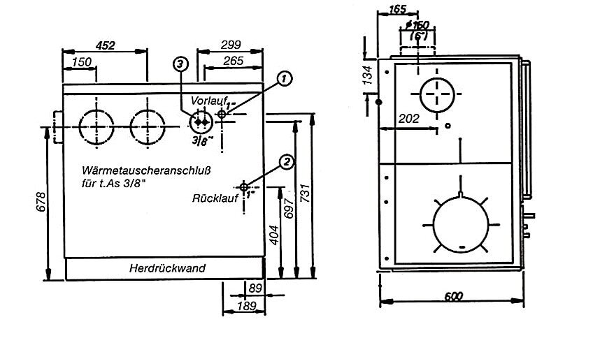 Wamsler Zentralheizungsherd wassergeführt - K 148 F - 23 kW