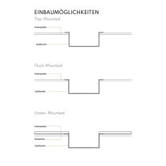 Vivandio Outdoor Spüle L mit Kalt- und Warmwasserarmatur (483 x 210 x 450 mm)