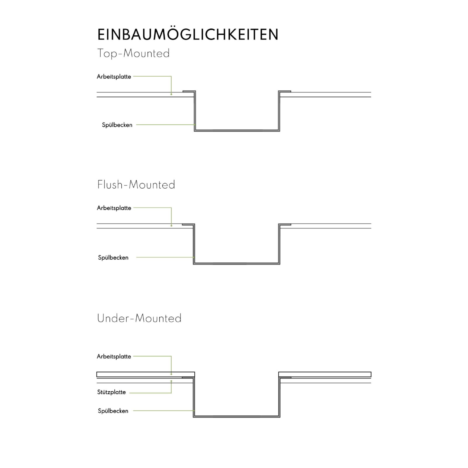 Vivandio Outdoor Spüle MA mit Kaltwasserarmatur (460 x 210 x 370 mm)