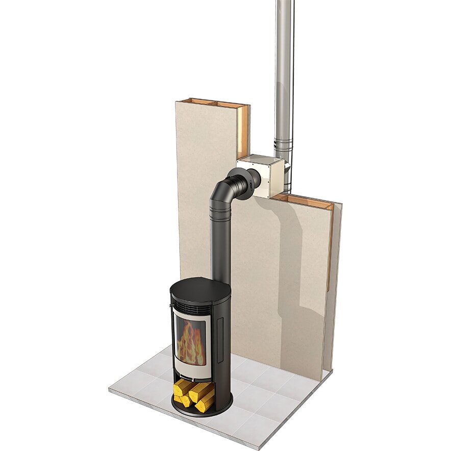 Brandschutzdurchführung LUX-NOVA DW Wandstärke bis 36cm - Ø 150 mm