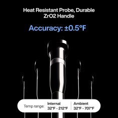 Typhur Sync Dual - kabelloses Fleischthermometer mit 2 Sonden - wireless