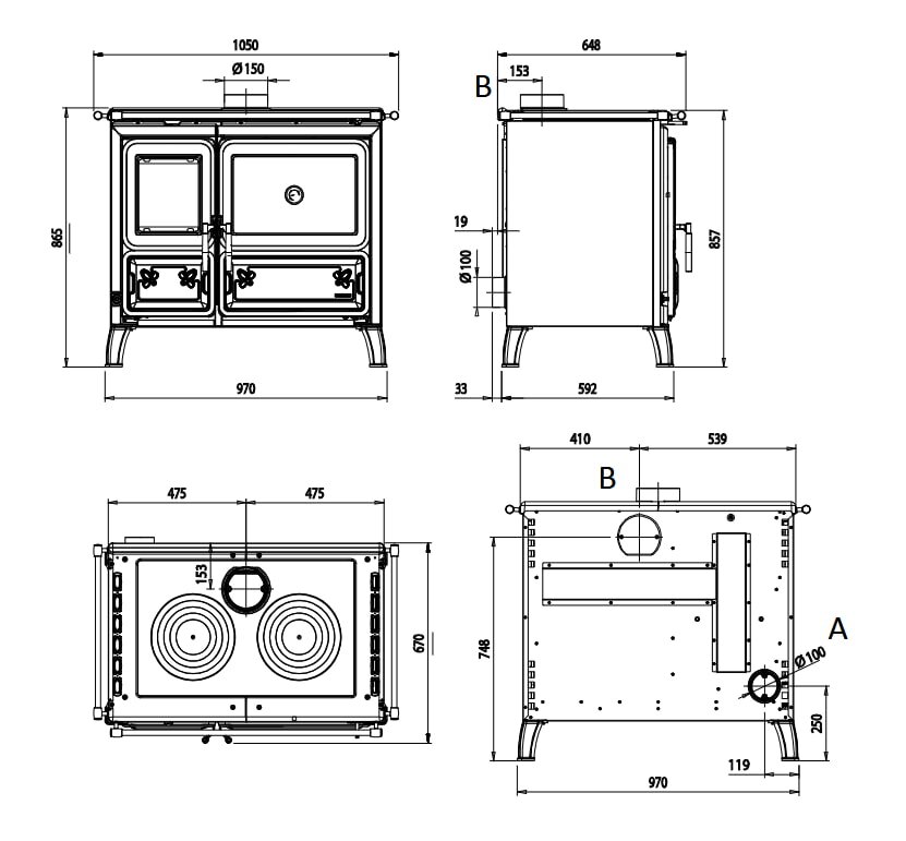 Küchenherd La Nordica Prestige Line - Milly Majolika - 8,7 kW