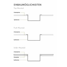 Vivandio Outdoor Spüle MC mit versenkbarer Armatur - schwarz